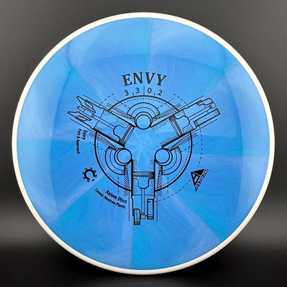 Cosmic Neutron Envy