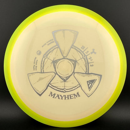 Neutron Mayhem