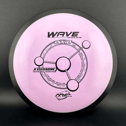 Fission Wave