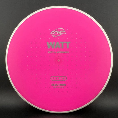 Soft Electron Watt