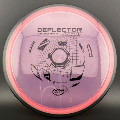 Proton Deflector