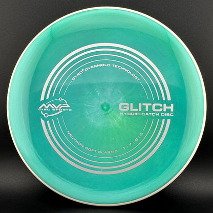 Soft Neutron Glitch