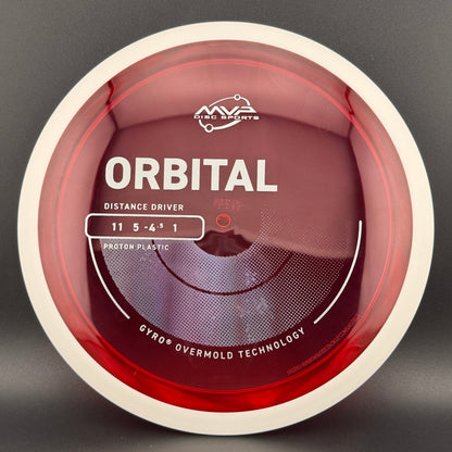 Proton Orbital