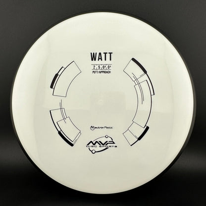 Neutron Watt