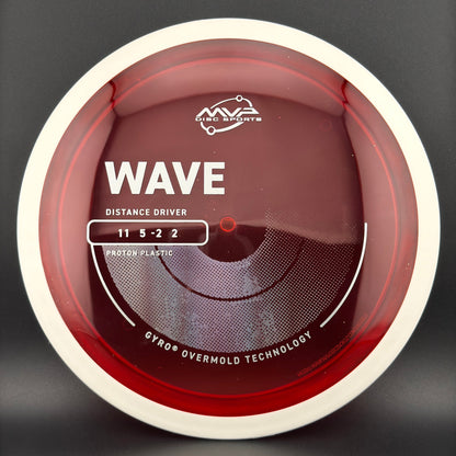 Proton Wave