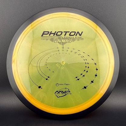 Proton Photon
