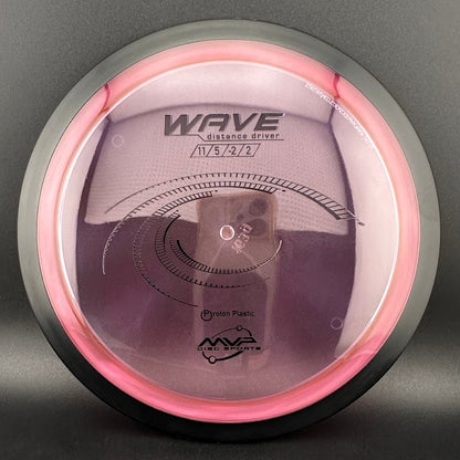 Proton Wave