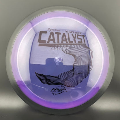 Proton Catalyst