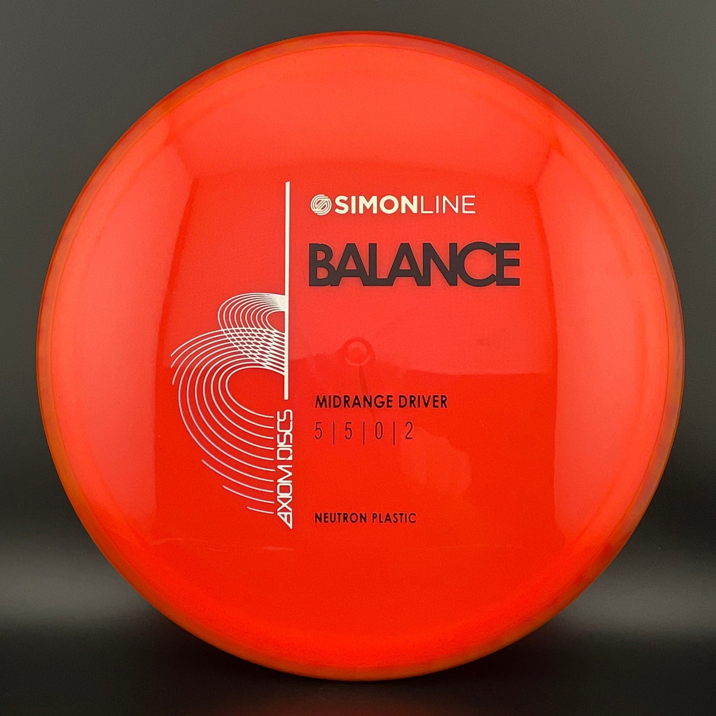 Neutron Balance - Simon Line