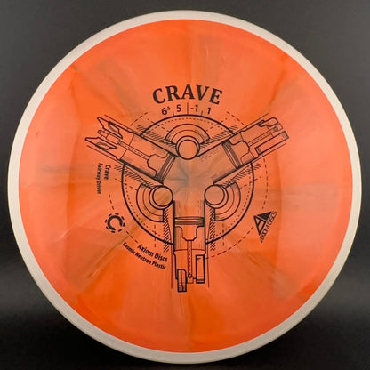 Cosmic Neutron Crave