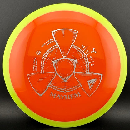 Neutron Mayhem