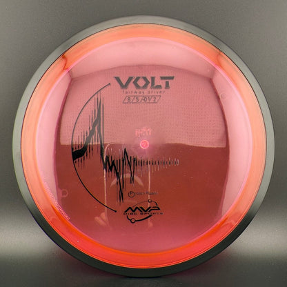 Proton Volt