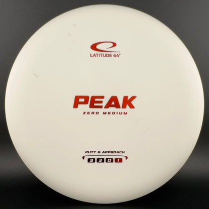 Zero Medium Peak - First Run
