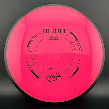 Neutron Deflector