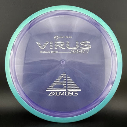 Proton Virus