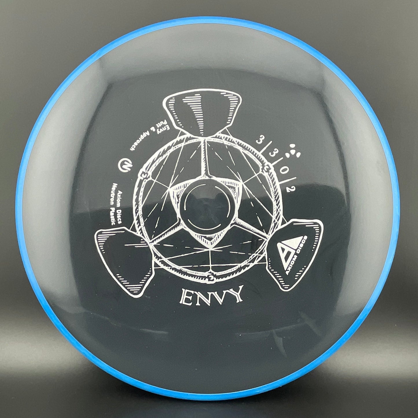 Neutron Envy