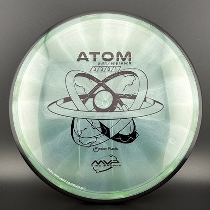 Proton Atom