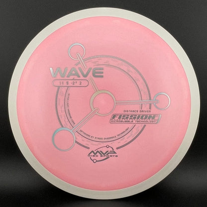 Fission Wave