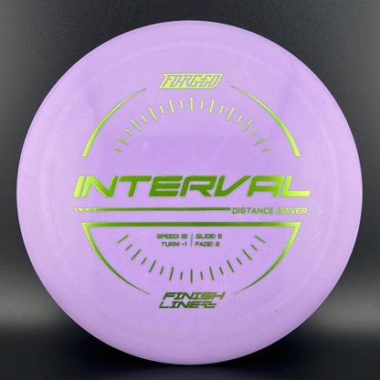 Forged Interval