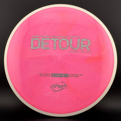 Neutron Detour