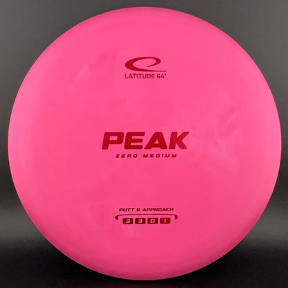 Zero Medium Peak - First Run