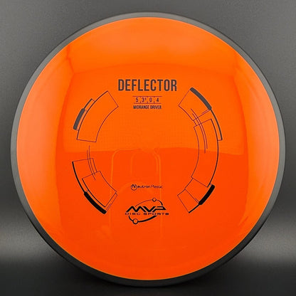Neutron Deflector