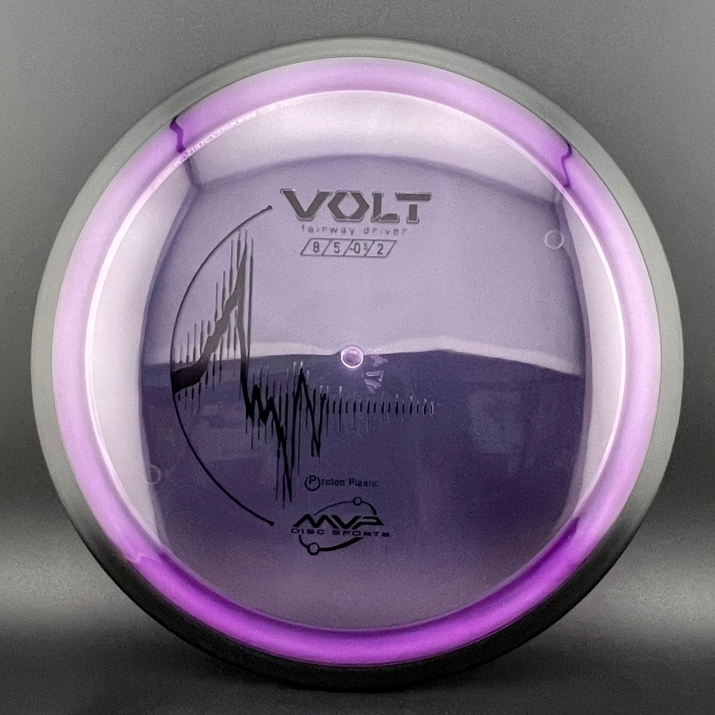 Proton Volt