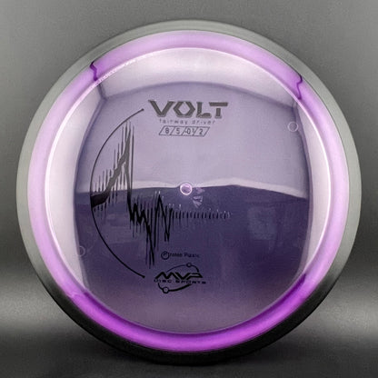 Proton Volt