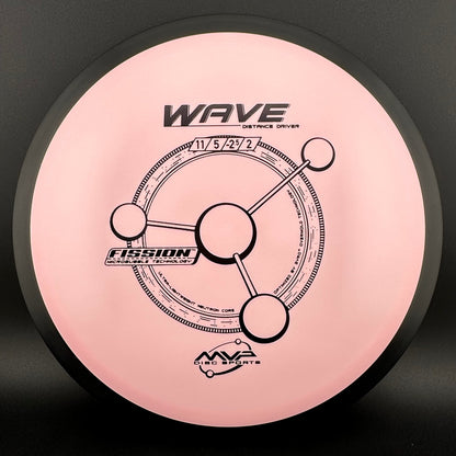 Fission Wave