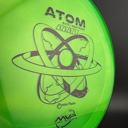 Proton Atom