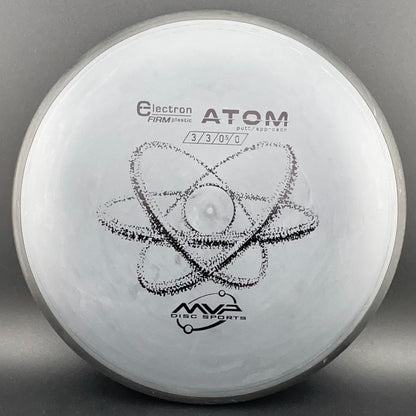 Electron Firm Atom