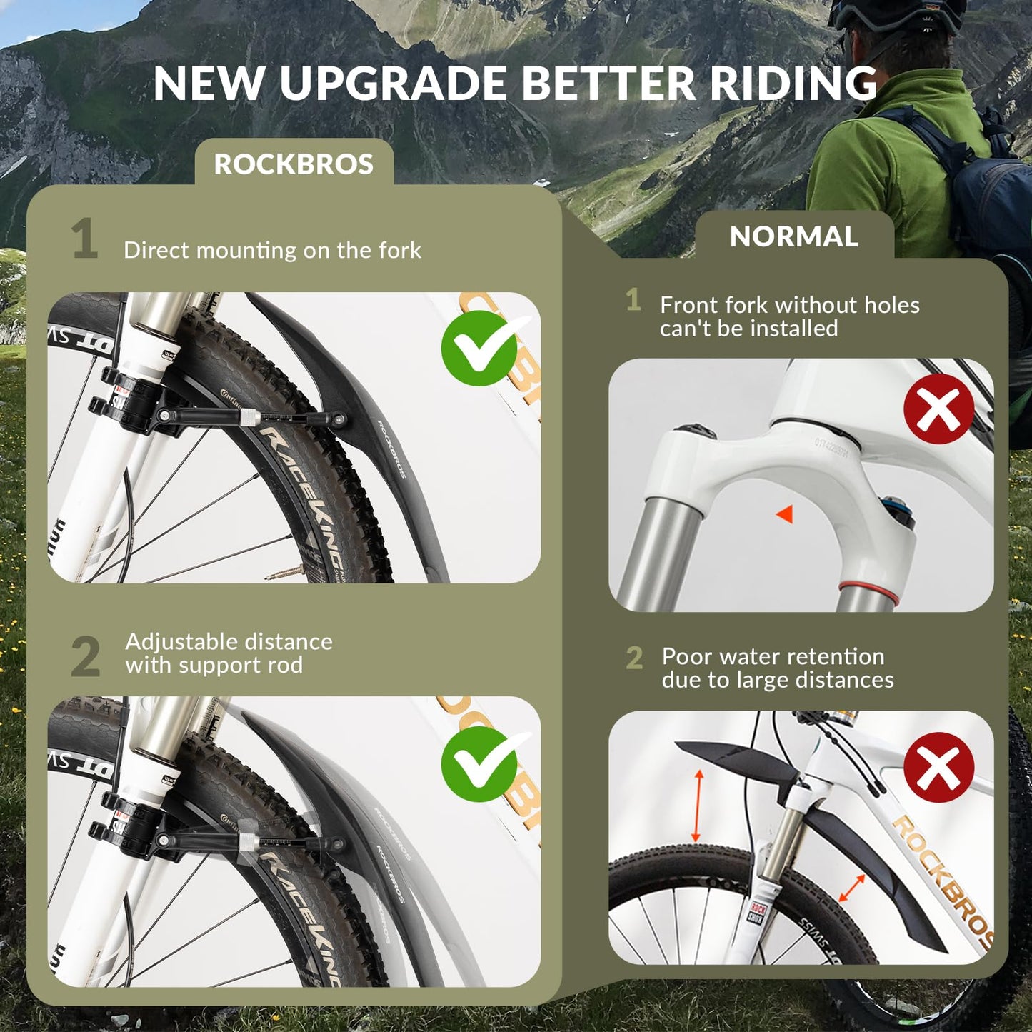 ROCKBROS Adjustable Bike Fender for 26"/27.5"/29" MTB Mud Guards
