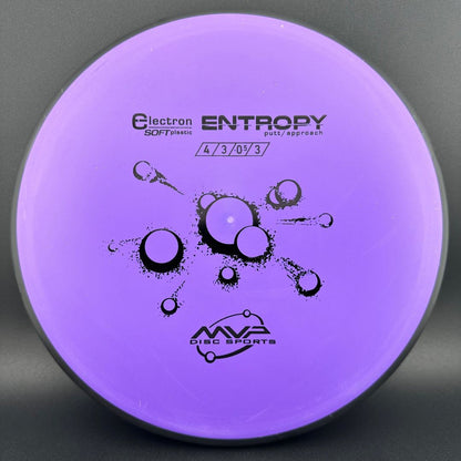 Electron Entropy - Soft