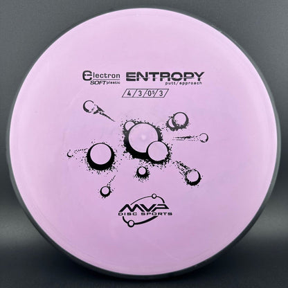 Electron Entropy - Soft