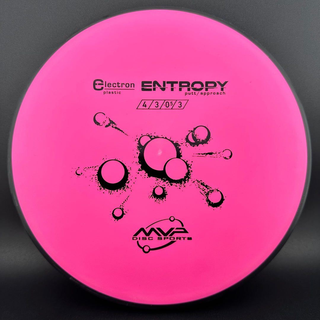 Electron Entropy - Medium
