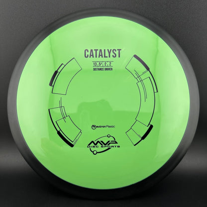 Neutron Catalyst