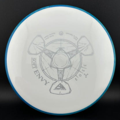 Soft Neutron Envy