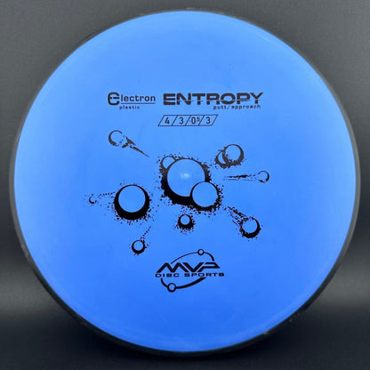 Electron Entropy - Medium
