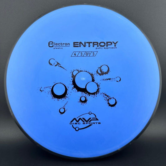 Electron Entropy - Medium