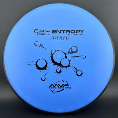 Electron Entropy - Firm
