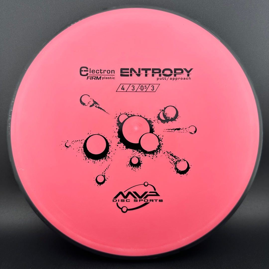 Electron Entropy - Firm