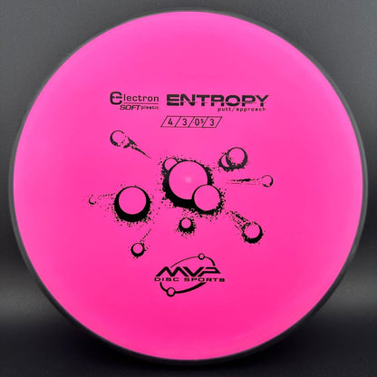 Electron Entropy - Soft