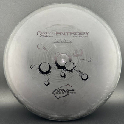Electron Entropy - Firm