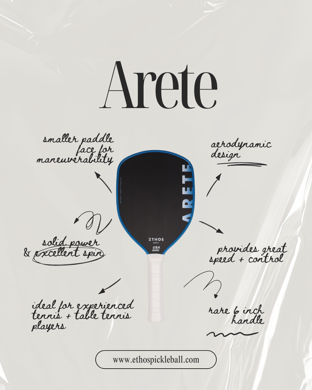 ARETE