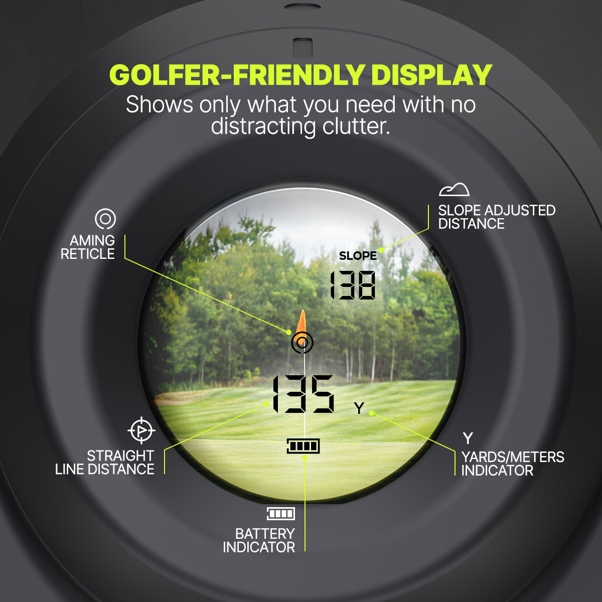 Titan Slope Rangefinder - 3 Unit Bundle