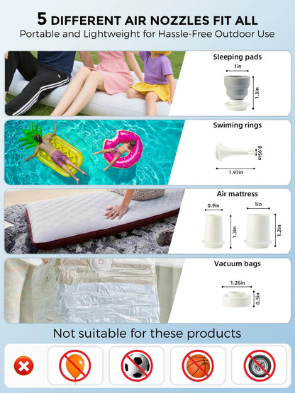 Qunature Mini Electric Pump 1500mAh for Air Bed Mattress,Pool Floats,Swimming Ring,Vacuum Storage Bags