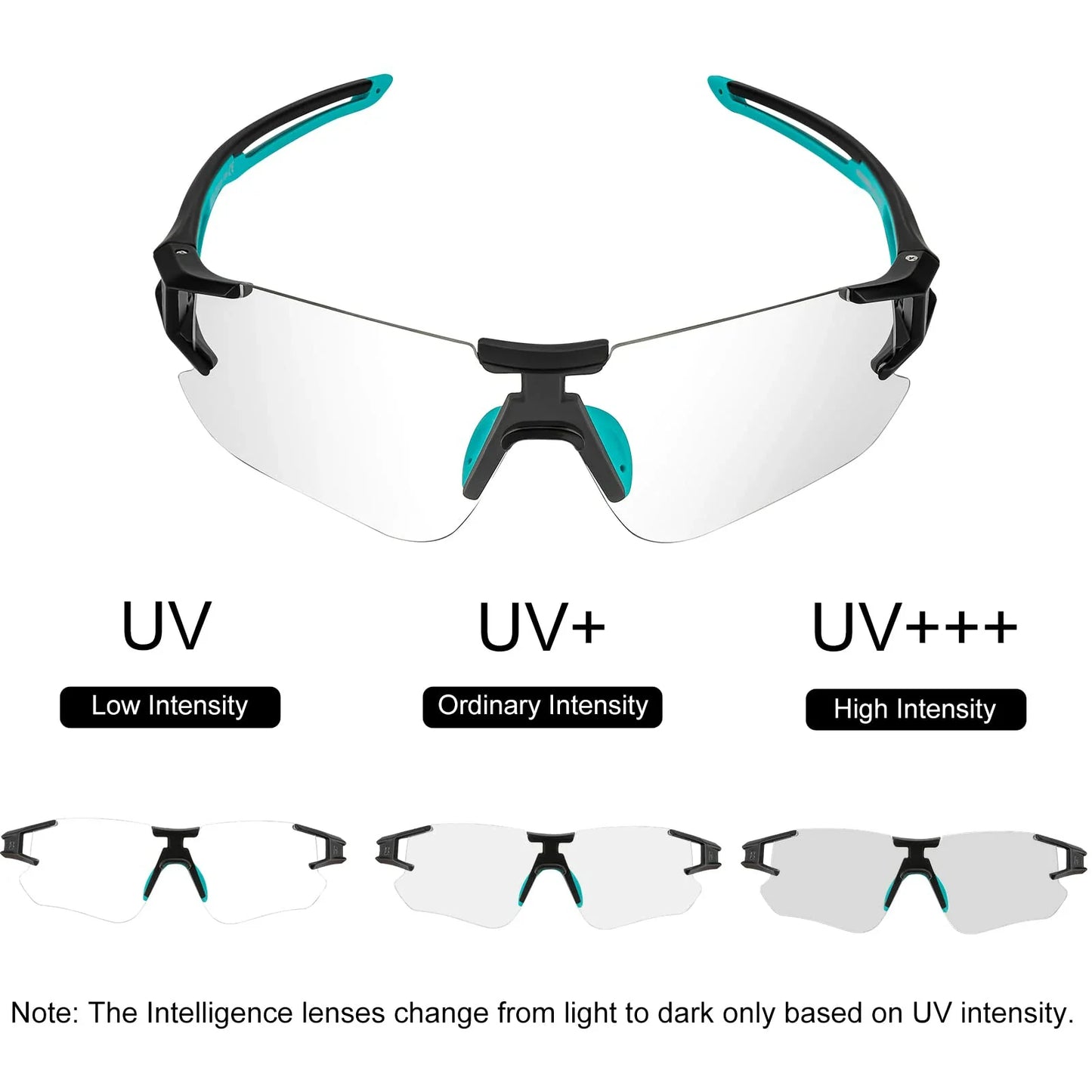 Adaptive Cycling Goggles with Complete UV Protection