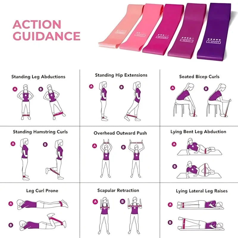 Natural Latex Resistance Bands Yoga & Home Fitness Loops