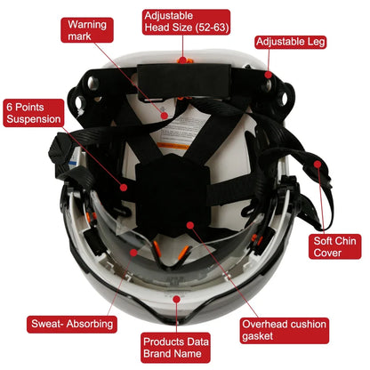 Construction Safety Helmet: Integrated Visor & Earmuffs