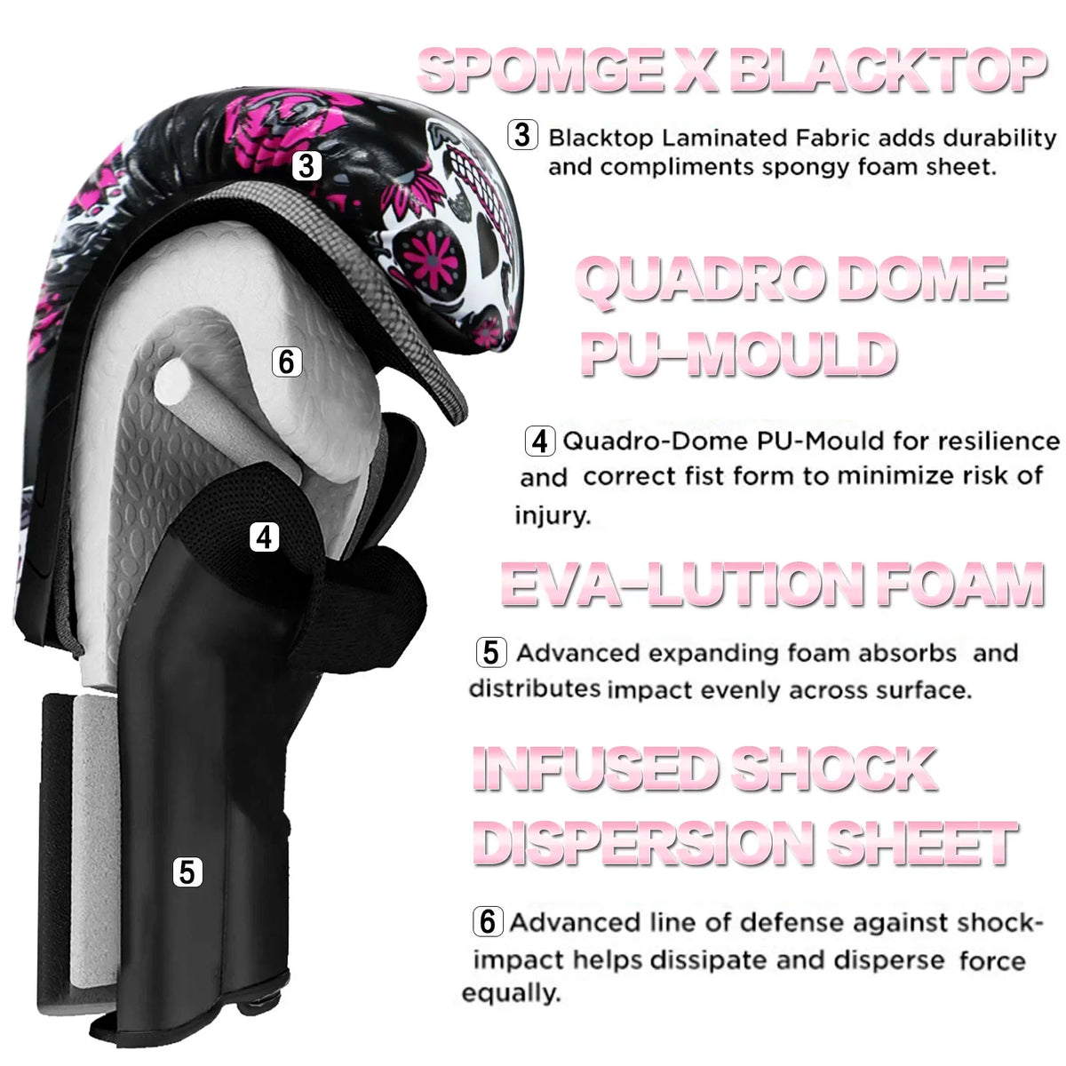 Women’s Leather Kickboxing Protective Training Gloves